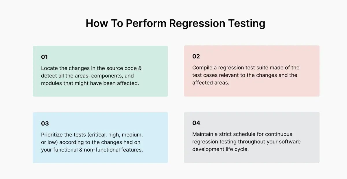 how-to-perform-regression-testing